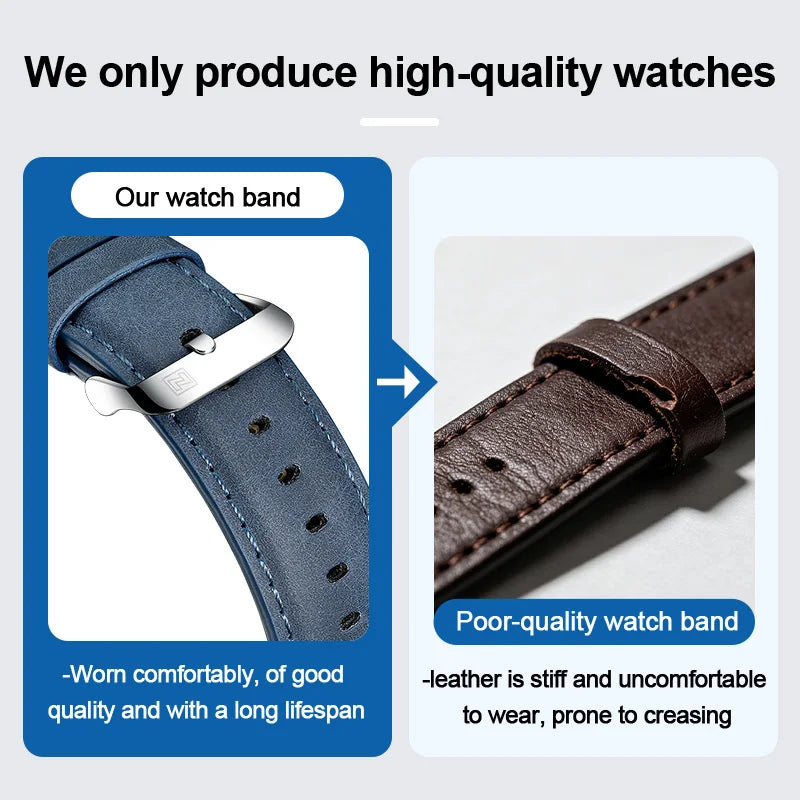 NAVIFORCE Men’s Luxury Sport/Fashion Analog Quartz Watch – Blue Dial Leather Strap (NF9083M style)